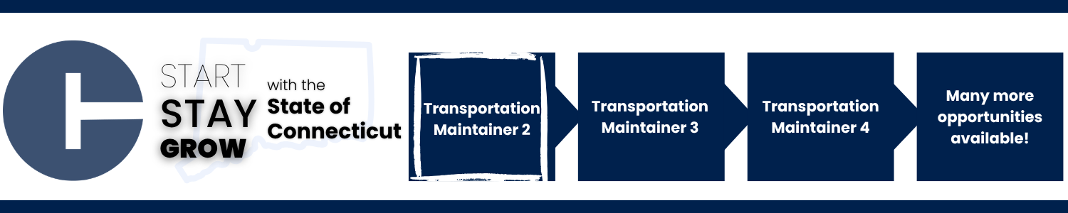 This image shows a career progression pathway within the State of Connecticut: starting with Transportation Maintainer 2 (highlighted to indicate the current opening), advancing to Transportation Maintainer 3, Transportation Maintainer 4, and ending with Many more opportunities available!